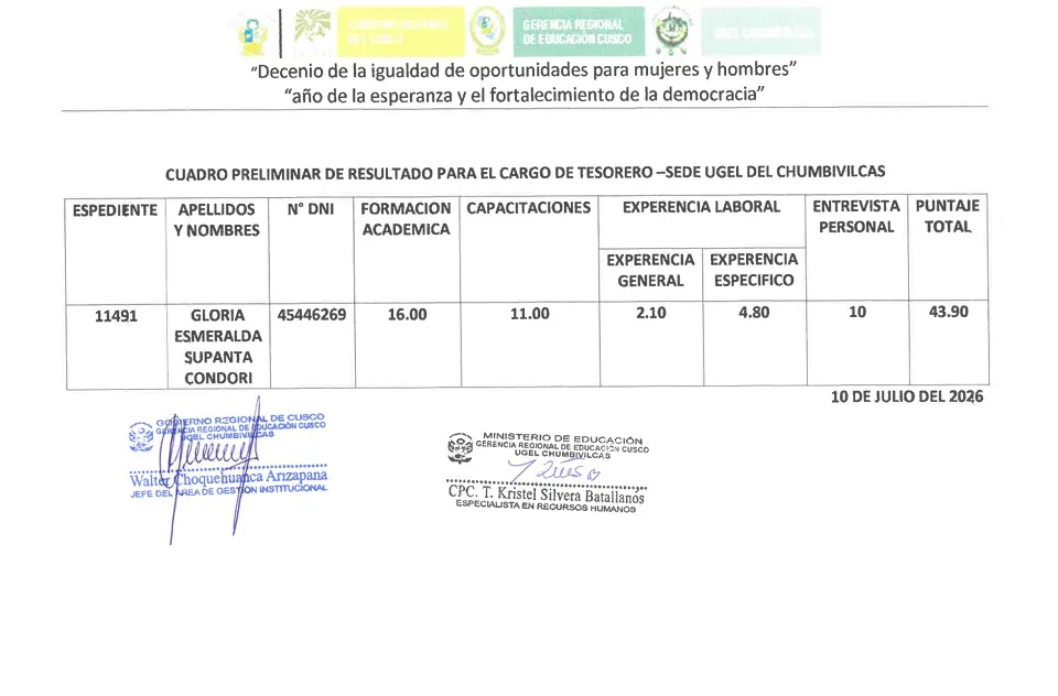 Miniatura de publicación