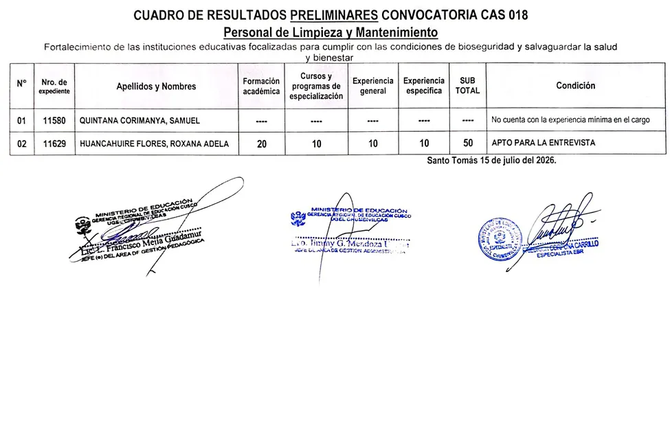 Miniatura de publicación