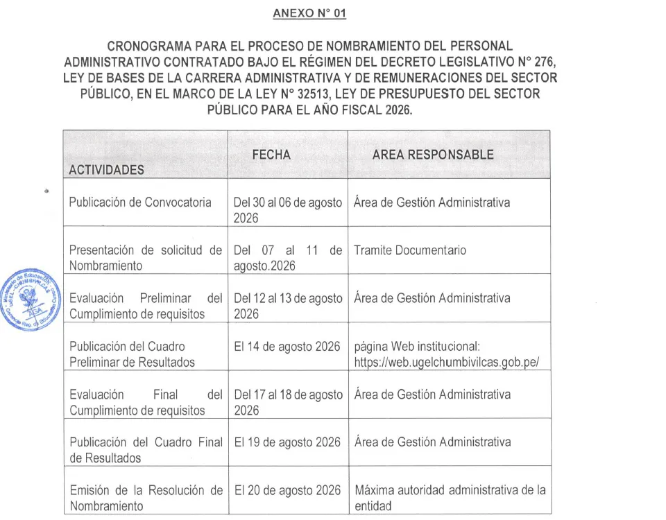 Miniatura de publicación