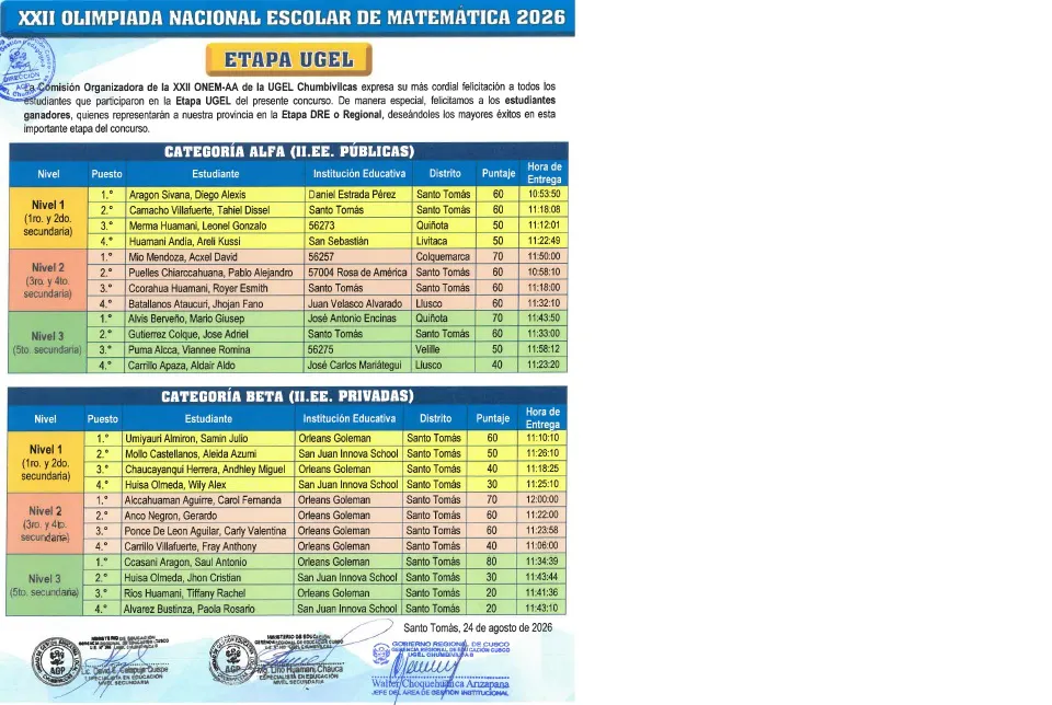 Miniatura de publicación