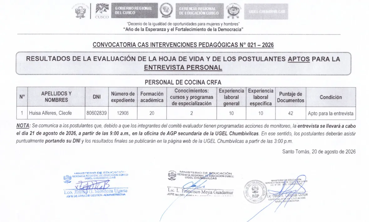 Miniatura de publicación